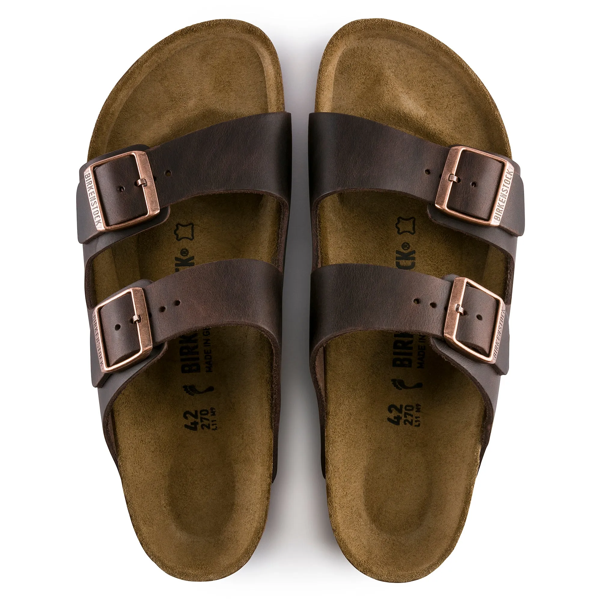 Birkenstock Arizona Classic stylish user budget-friendly